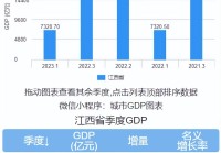 商丘网站建设信息公示系统的简单介绍