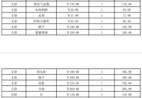 建设商业网站费用_(企业网站建设费怎么账务处理)