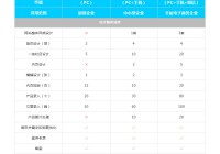 酒泉电信分公司网站建设_(甘肃电信网上营业大厅官网)