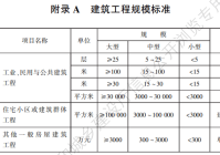 建设厅证书查询网站_(中国建设教育协会证书查询网官网)