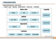 网站建设细致方案设计_(网站建设方案都包括哪些内容)