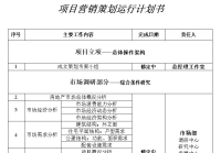 企划书模板网站建设_(企划书模板范文完整版)