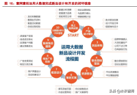 品牌网站建设网站运营模式_(品牌网站建设网站运营模式有哪些)