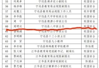 永州学校网站建设费用标准_(永州学校网站建设费用标准是多少)